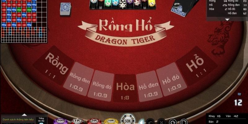 vin77 sòng bạc tỷ lệ bóng đá